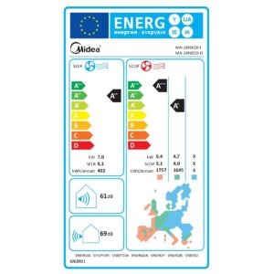 Midea blanc energy label