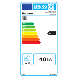Buderus energy label