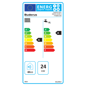 buderus logamax energy label