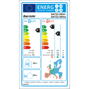 Energy label 9000 Btu