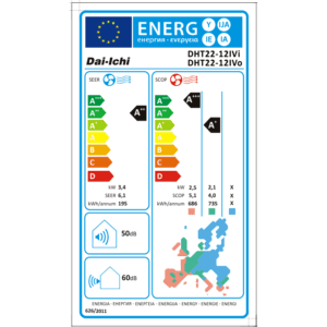 Energy label Dai - ichi