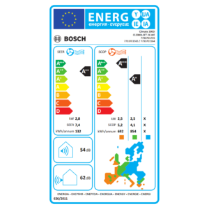 Bosch energy label 9000 btu
